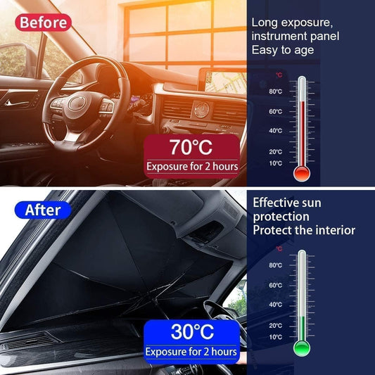 Car Umbrella ? Foldable Windshield Sunshade Umbrella for Car, UV & Heat Reflective, Universal Fit Front Window Shade, Easy Pop-Up Design for Summer Car Protection